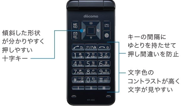 NTTドコモ、カメラ非搭載で4G対応の折りたたみ型フィーチャー