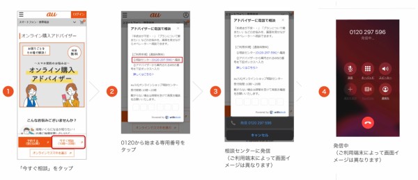 au Online ShopとUQ mobileオンラインショップにて利用方法など