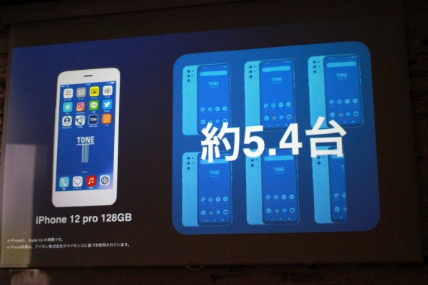 トーンモバイルのオリジナルスマホ「TONE e21」を写真と動画で