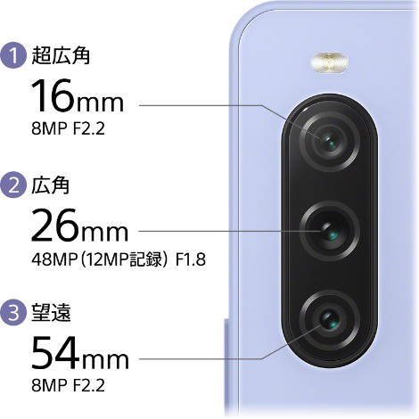 楽天モバイル、新スタンダードスマホ「Xperia 10 V XQ-DC44」を発表！7