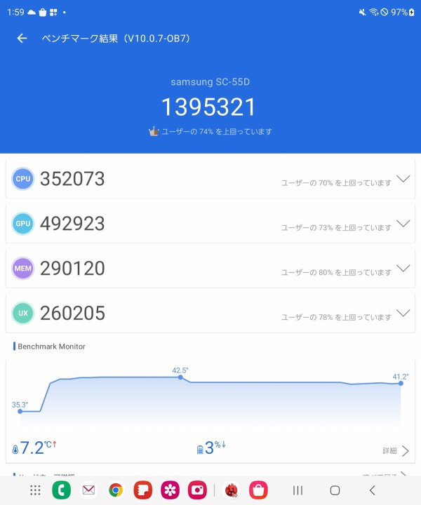 新フォルダブルスマホ「Galaxy Z Fold5」は驚きの進化！高速処理や薄型
