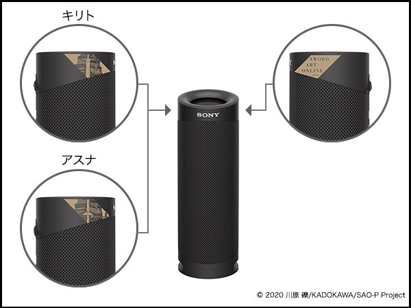 WALKMAN NW-A35 劇場版ソードアート・オンライン 限定コラボモデル-