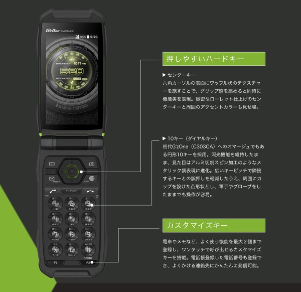KDDI、au向け4G対応タフネスケータイ「G'zOne TYPE-XX KYY31」を12月10
