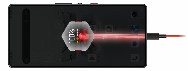 REDMAGIC 10 PRO　12GB/256GB/おサイフケータイ REDMAGIC 10 Pro スペック詳細 - REDMAGIC日本公式サイト