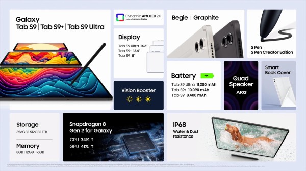 新タブレット「Galaxy Tab S9」と「Galaxy Tab S9+」、「Galaxy