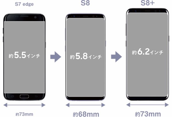 KDDI、au向け最新フラッグシップスマホ「Galaxy S8 SCV36」と「Galaxy