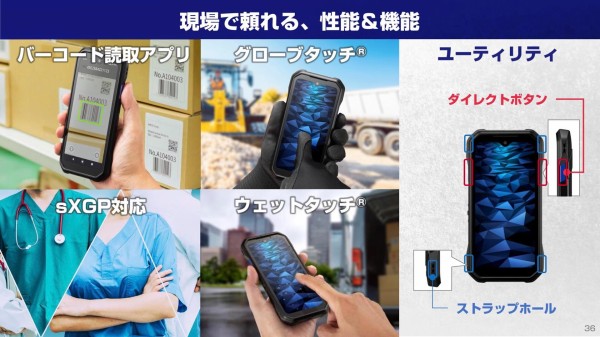 【新品】京セラ スマートフォン SIMフリー 高耐久 DuraForce EX ドコモ/ソフトバンク、京セラ高耐久スマートフォン「DuraForce