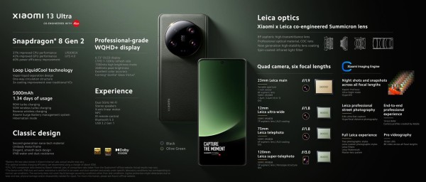 新プレミアムスマホ「Xiaomi 13 Ultra」が発表！Leica監修の1インチ