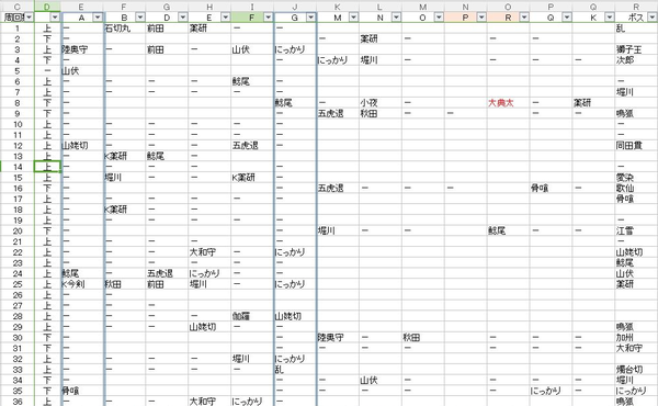 ヤマー 予約番号【7】きよまろ様専用おまとめページ - 素材/材料