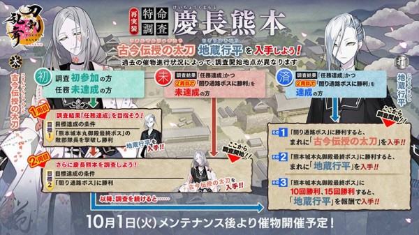 刀剣乱舞】特命調査 慶長熊本（けいちょうくまもと）攻略・マップ 
