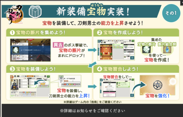 刀剣乱舞新装備「宝物」、断片を集めて作成、断片結合材は小判8000と