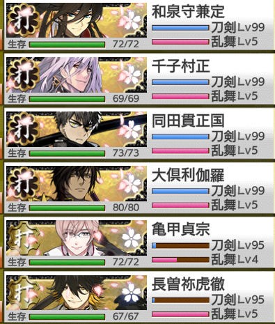 シンゴリラ(Lv300審神者)誕生の貴重な瞬間、シンゴリの刀剣の シンゴリラ(Lv300審神者)誕生の貴重な瞬間、シンゴリの刀剣の