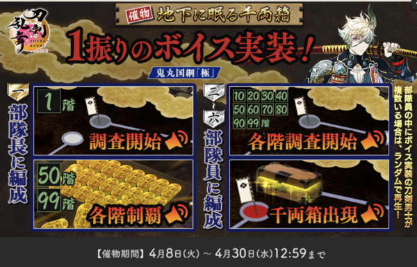 2025年4月】刀剣乱舞「大阪城/地下に眠る千両箱」攻略、自動行軍 2025年4月】刀剣乱舞「大阪城/地下に眠る千両箱」攻略、自動行軍