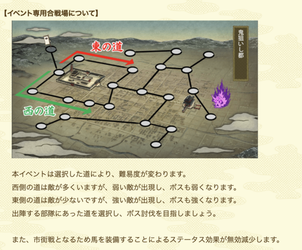 刀剣乱舞2022年節分イベ「都にひそみし鬼退治」攻略速報、マップ、適正