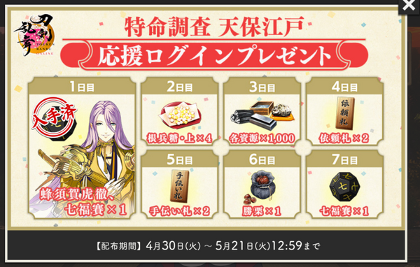 刀剣乱舞】特命調査 天保江戸（てんぽうえど）攻略速報・マップ