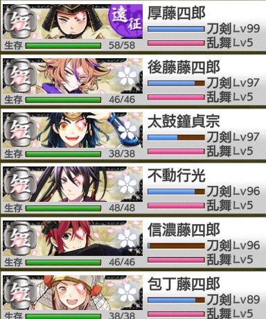 シンゴリラ(Lv300審神者)誕生の貴重な瞬間、シンゴリの刀剣の シンゴリラ(Lv300審神者)誕生の貴重な瞬間、シンゴリの刀剣の
