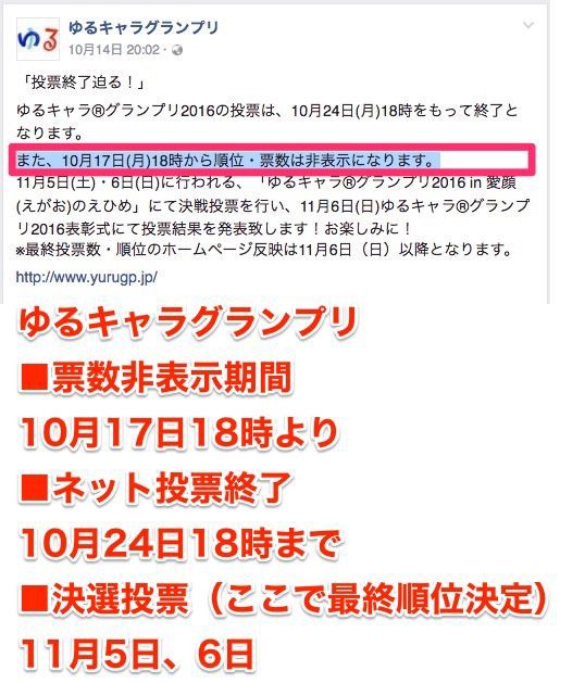 10/24まで走り抜け！】ゆるキャラGP 専用コメント欄その２【票数非表示 ...