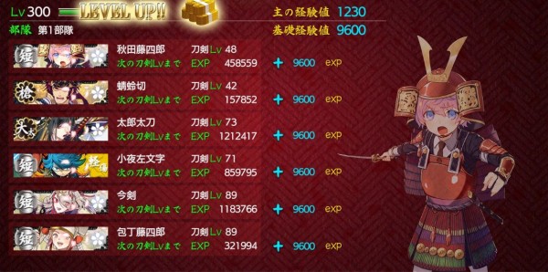 シンゴリラ(Lv300審神者)誕生の貴重な瞬間、シンゴリの刀剣の シンゴリラ(Lv300審神者)誕生の貴重な瞬間、シンゴリの刀剣の