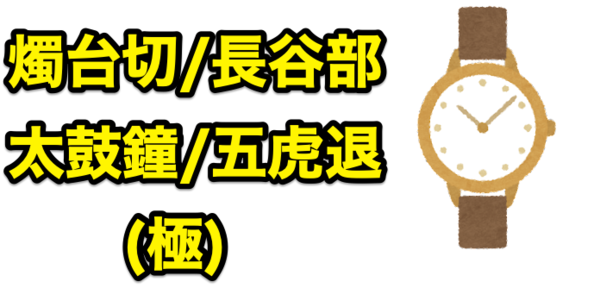 SuperGroupiesの刀剣乱舞-ONLINE-コラボ商品13弾の腕時計が2021/10/18