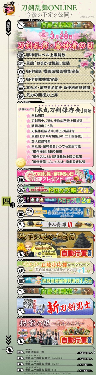 刀剣乱舞 太鼓鐘貞宗 とうらぶ 大本丸博 2025 クリアカード 刀剣乱舞 太鼓鐘貞宗 とうらぶ 大本丸博 2025 クリアカード
