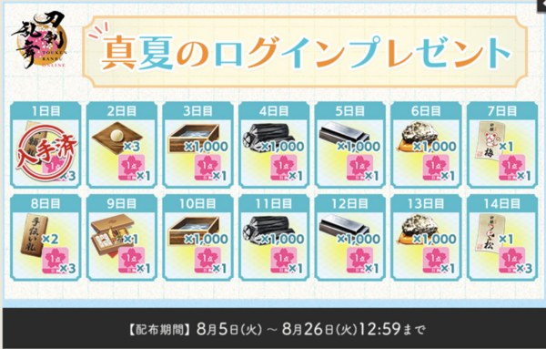 【2/19商品追加】刀剣乱舞　セット① 刀剣乱舞×LA・PITA」1月31日より防災グッズコラボ第2弾の受注