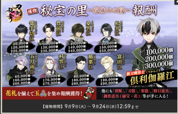 2025年9月】刀剣乱舞「秘宝の里〜花集めの段〜」玉ノルマと攻略・超難