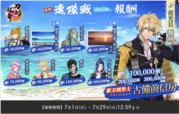 刀剣乱舞まとめてセット 2025年夏】刀剣乱舞「連隊戦〜海辺の陣〜」攻略速報・ノルマ・超