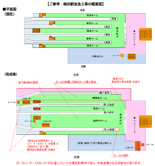 阪神電車梅田駅の改良工事 R For Radio