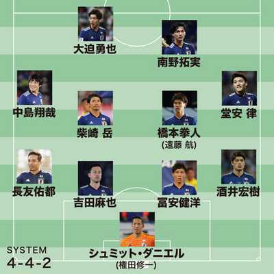 日本代表 ミャンマー戦スタメン予想 焦点は橋本拳人と遠藤航が争うボランチ 久保建英の先発起用の可能性は サッカータイム