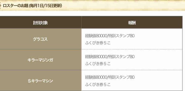 第3回 ゴルスラ会長のカジノレイド祭り開催 ドラクエ10をサービス終了までプレイしたプクリポのお話 第3回 ゴルスラ会長のカジノレイド祭り開催 ドラクエ10をサービス終了までプレイしたプクリポのお話