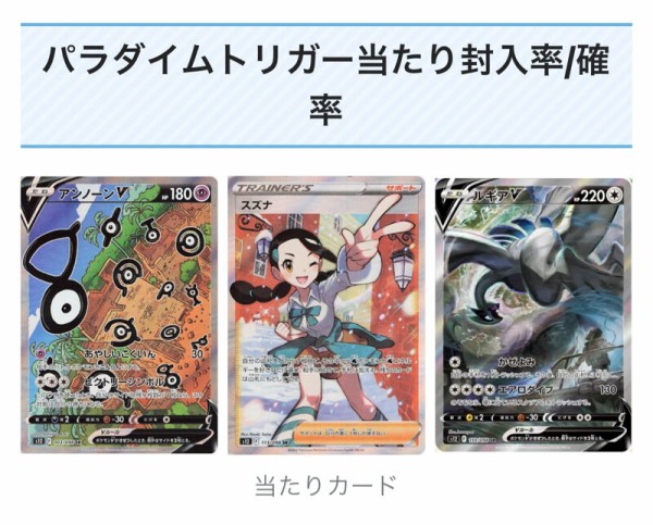 転売ヤー向けポケモンカードなどまとめ