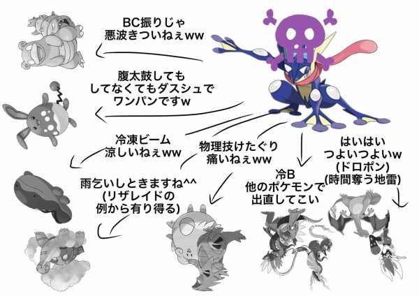 ポケモンsv なんだかんだ最強レイド好きだなお前ら ゲッコウガ アルセウス速報 ポケモンまとめサイト