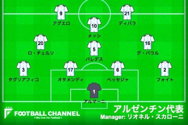 スタメン速報 サッカーアルゼンチン代表 3位決定戦 アルゼンチン対チリ コパ アメリカ19 サッカーニュースstation