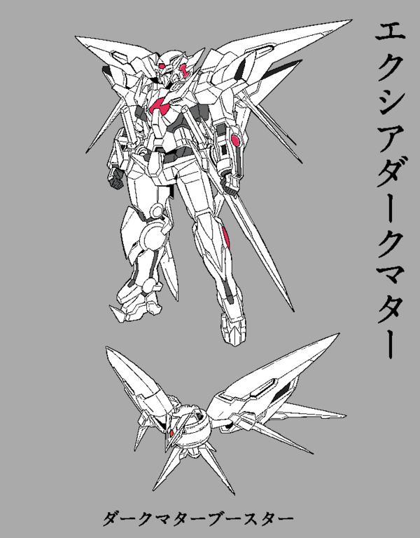 ガンダムビルドファイターズ 塗り絵で各自のオリジナルmsに エクシアダークマター の勇者ロボカラーｗｗｗｗｗ そくどく