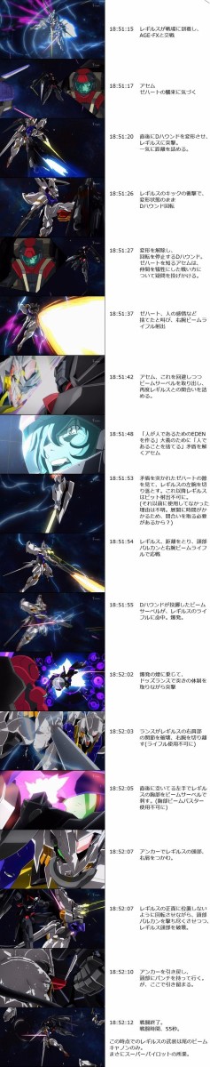 機動戦士ガンダムage アセムがゼハートの乗るレギルス撃墜にかかった時間は55秒だったことが判明 流石スーパーパイロット そくどく