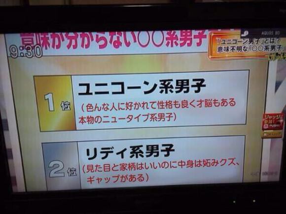 機動戦士ガンダムuc Tvで取り上げられた ユニコーン系男子 に リディ系男子 のコラｗｗｗｗ そくどく