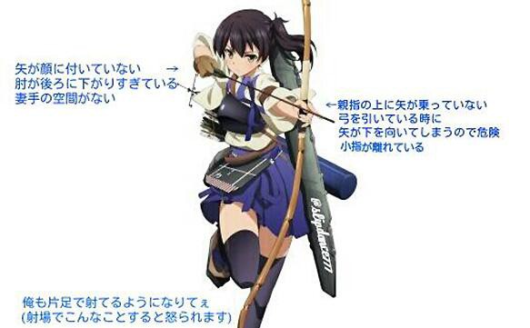 艦これ Tvアニメで描写される弓道に関する 経験者とアニメファンの見解の違いｗｗｗｗｗ そくどく