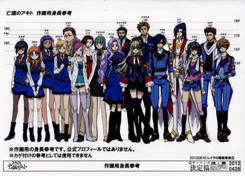 コードギアス 亡国のアキト 作画設定資料 サンライズ決定稿がオークションに出品 そくどく