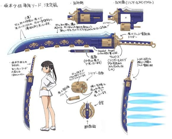 ストライクウィッチーズ 劇場版のもっさんの武器公開 あきらかに厨二病が悪化しているぞwwww そくどく ストライクウィッチーズ 劇場版のもっさんの武器公開 あきらかに厨二病が悪化しているぞwwww そくどく
