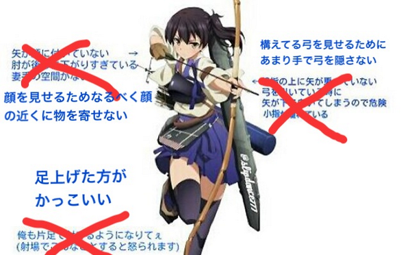 艦これ Tvアニメで描写される弓道に関する 経験者とアニメファンの見解の違いｗｗｗｗｗ そくどく