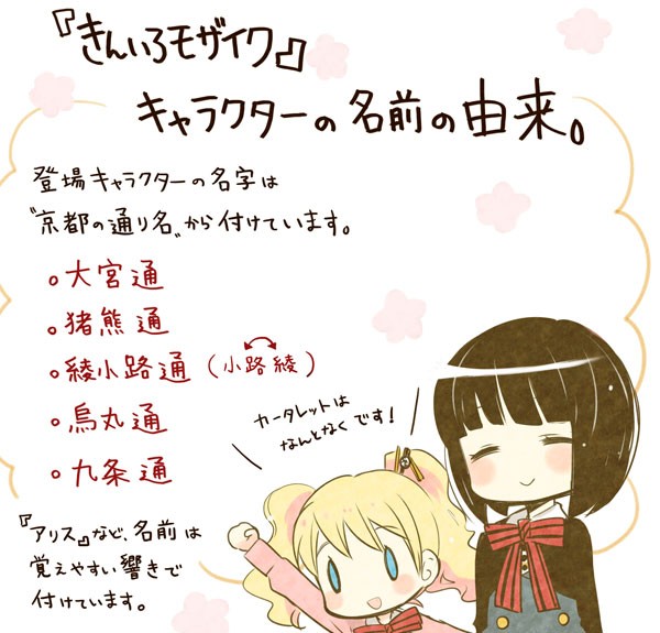 きんいろモザイク キャラ苗字の由来は京都の通り名からとのこと なおカータレットは そくどく