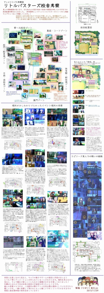 リトルバスターズ 舞台となる校舎を超考察した画像がすごすぎる そくどく
