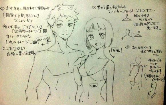 ラブライブ アニメーター 本田敬一氏のm S落書きが美しくて素晴らしすぎる そくどく