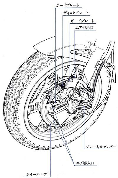 即購入禁止‼️VT250F前後ホイールタイヤ付きインボードディスクMC08