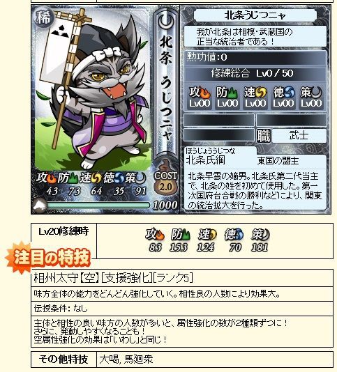 ５月合戦終了と御前仕合 イチから始める奇跡ののぶニャが のぶニャが 初心者 入門編