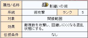 最近の動向とくじ イチから始める奇跡ののぶニャが のぶニャが 初心者 入門編