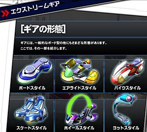 ソニックライダーズ シューティングスターストーリー』更新