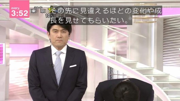 加藤シゲアキメンバー 2ch 5ch 実況の様子 すごく演技っぽいｗ 芝居 ほかツッコミ 太一君 など 419res 分 その日盛り上がったch