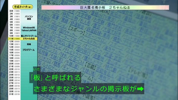 Eテレ 平成ネット史 仮 2ちゃんねる誕生 閉鎖騒動 を救った1人は 戀塚昭彦 氏だった 455res 分 その日盛り上がったch