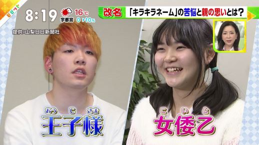 ｷﾗｷﾗﾈｰﾑ 阿部プリンセスキャンディ さんtbsニュース番組にも登場 両親ともに詳細インタビューされる その日盛り上がったch